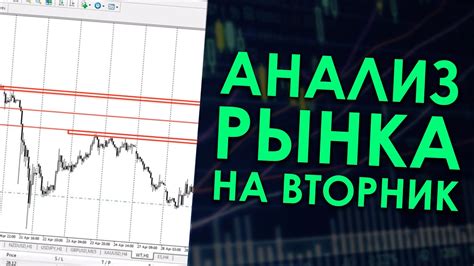 анализ рынка форекс за 20.01.10
